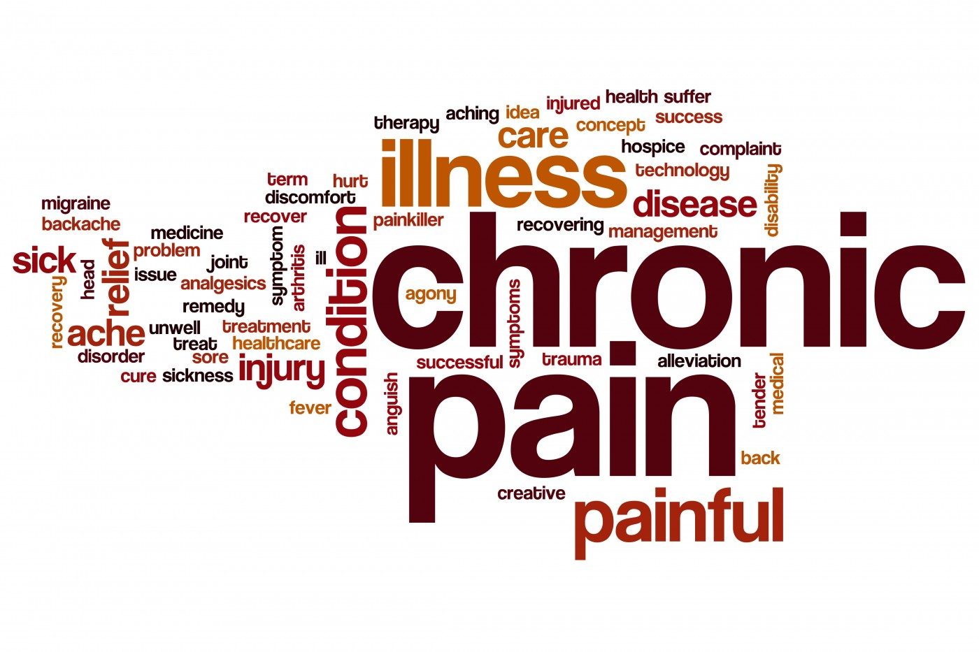 Fibromyalgia and Chest Pain - My Fibromyalgia Cure